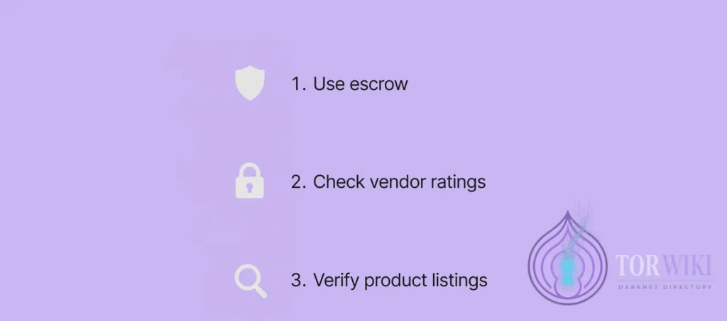 Marketplace safety checklist