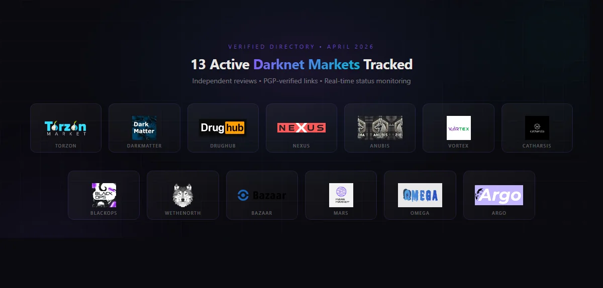 Why darknet markets matter: decentralized commerce